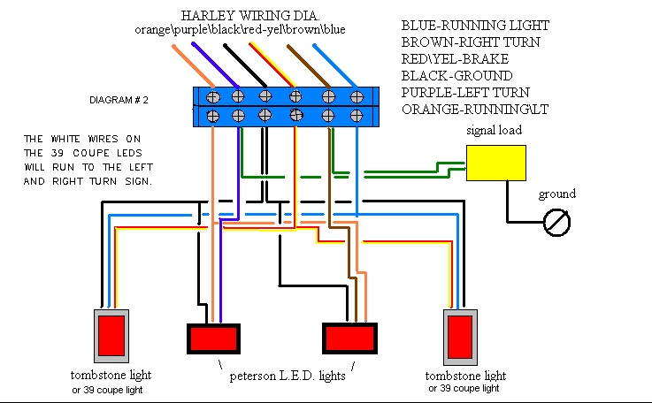 Phoenix Light Bar Wiring Diagram from www.motortrike.com