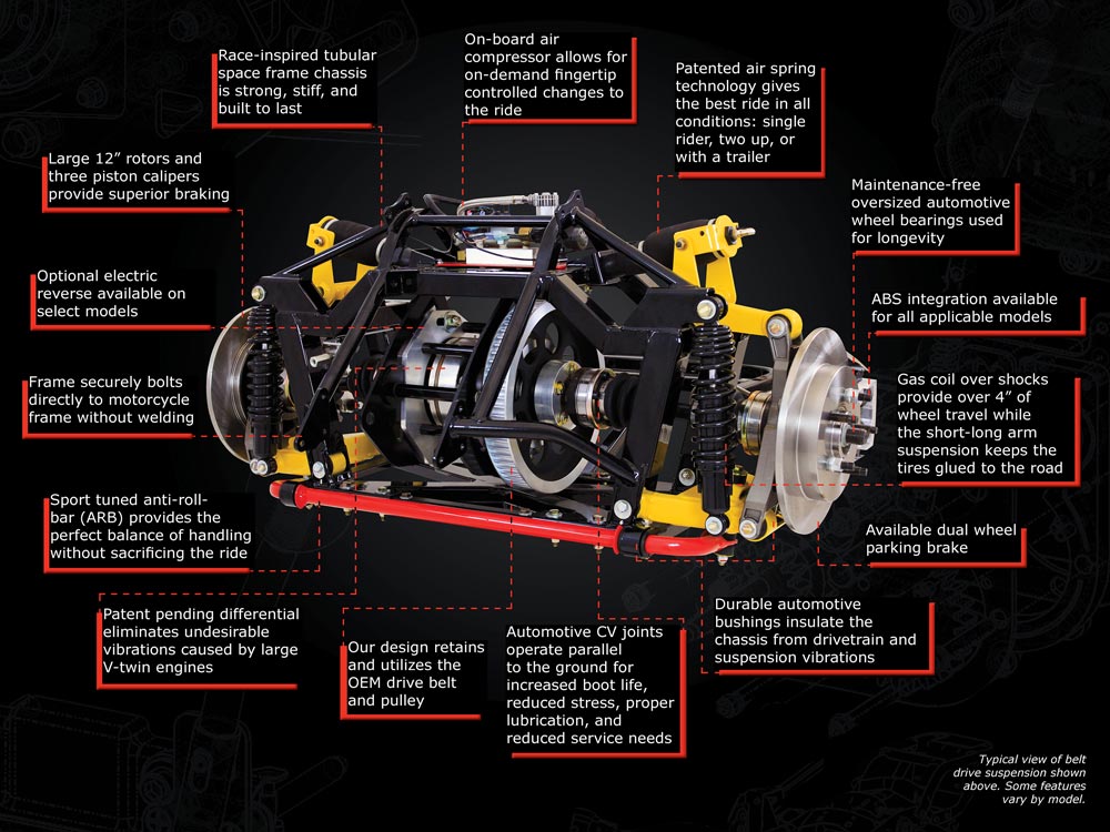 Display of Motor Trike Belt Drive Independent Rear Suspension