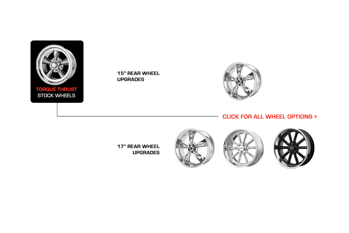 Motor Trike Wheel Upgrades