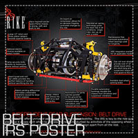 Belt Drive IRS Poster