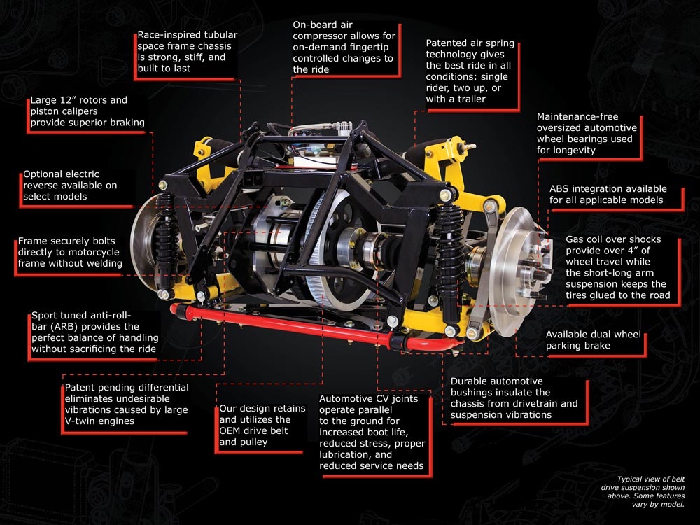 Motor Trike Belt Drive Suspension