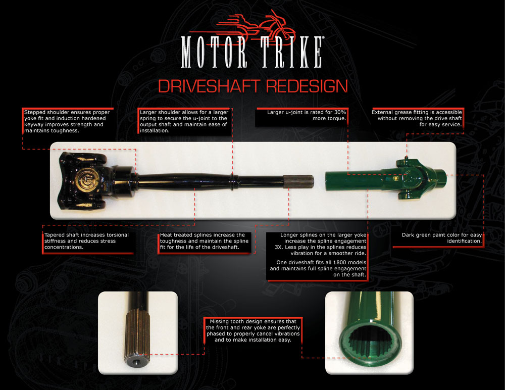 Motor Trike Shaft Drive Suspension